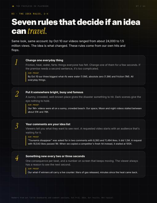 Playbook page 7: seven rules that decide if an idea can travel