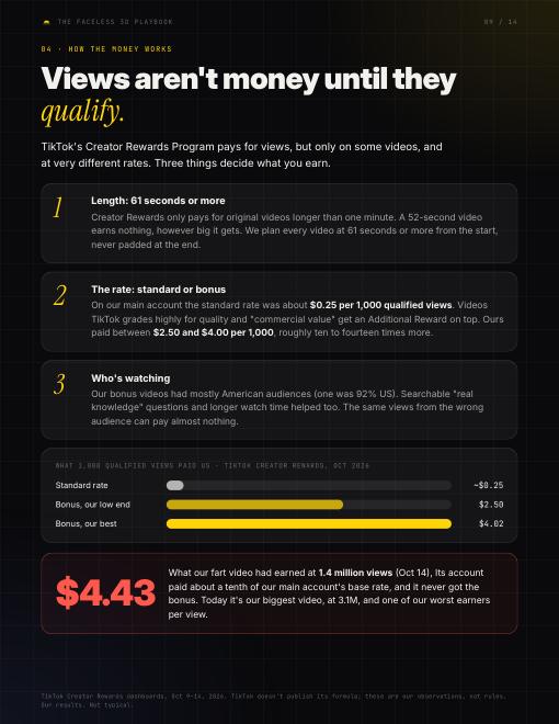 Playbook page 9: views aren't money until they qualify